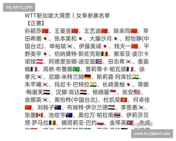 WTT新加坡大满贯2月19日开打，国乒派出17人参赛新组合亮相