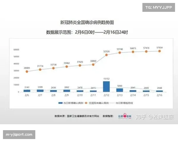 效率榜趋势观察:淘汰赛阶段,中场球员的关键传球数据显著上升